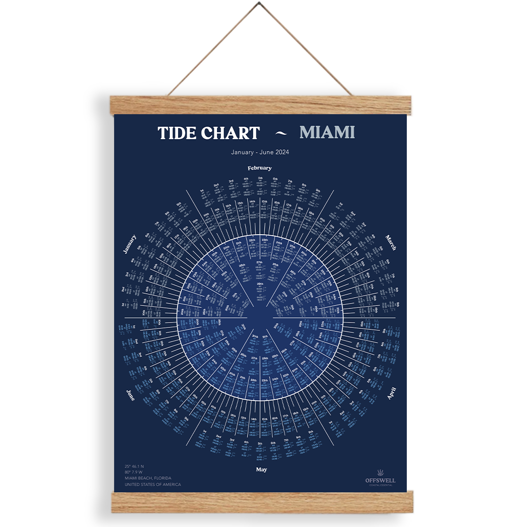 Miami Offswell Miami Offswell